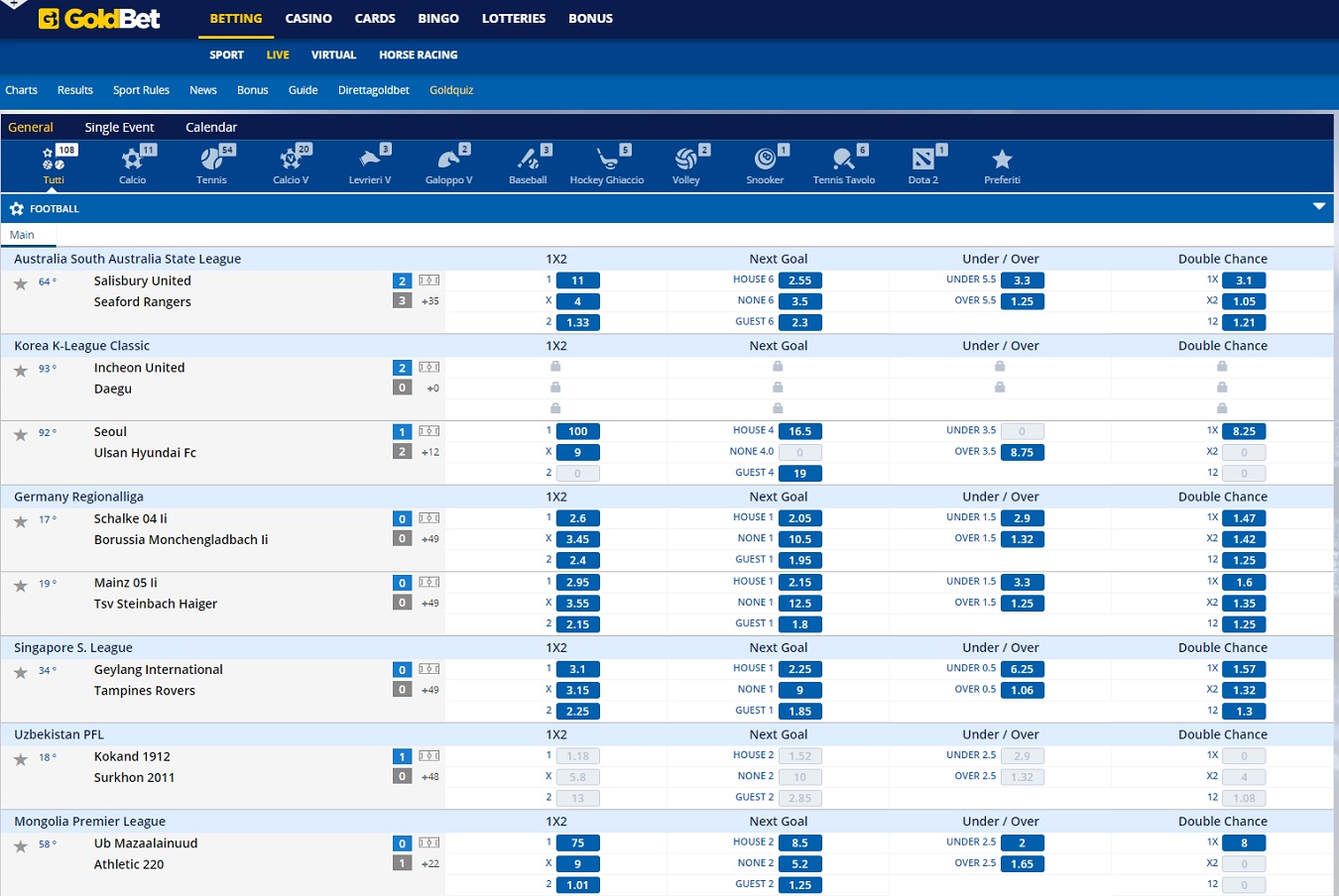 Goldbet It Betting: una panoramica chiara sul mondo delle scommesse e delle scommesse in Italia